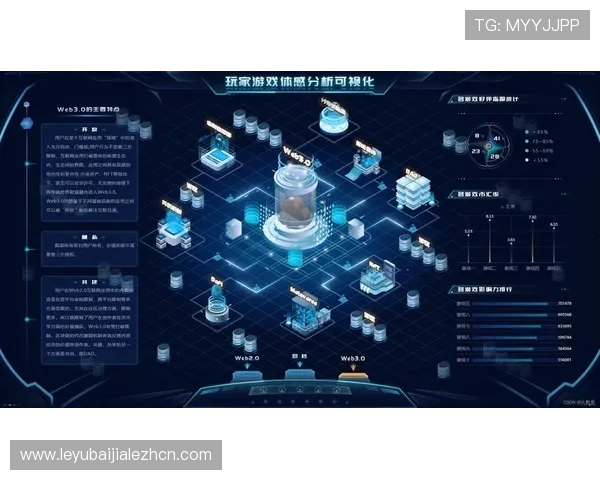 AG真人娱乐官网的技术优势与创新特色分析助你了解行业领先的游戏技术