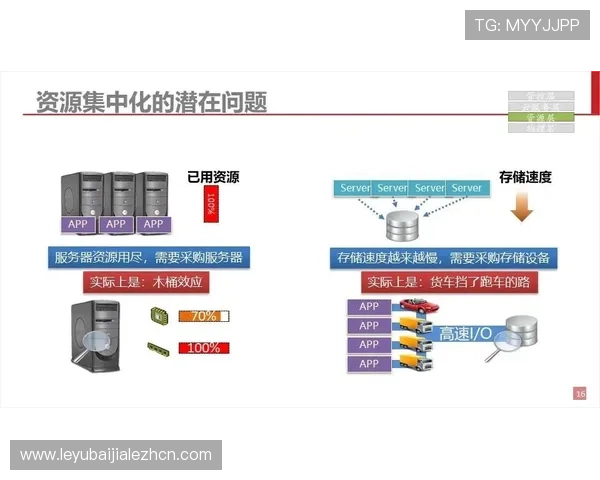 了解PA视讯官网集团的客户服务体系与用户支持策略，提升您的使用体验与满意度